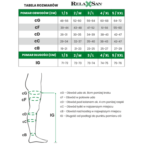 Rajstopy przeciwżylakowe dla ciężarnych ( II klasa ucisku 23-32 mmHg ) Relaxsan medicale soft
